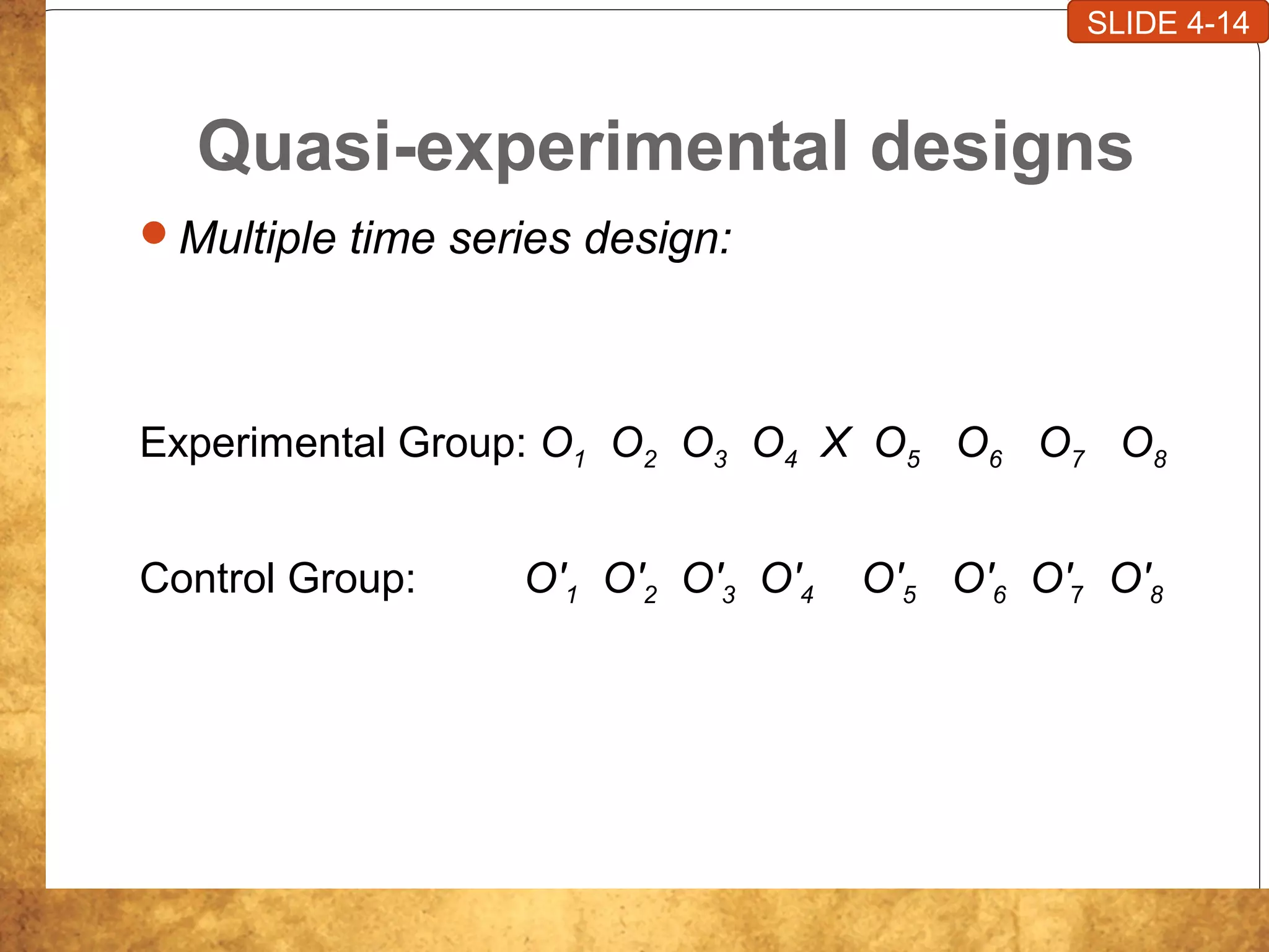 Quasi-experimental designs
Multiple time series design:
Experimental Group: O1 O2 O3 O4 X O5 O6 O7 O8
Control Group: O′1 O′2 O′3 O′4 O′5 O′6 O′7 O′8
SLIDE 4-14
 