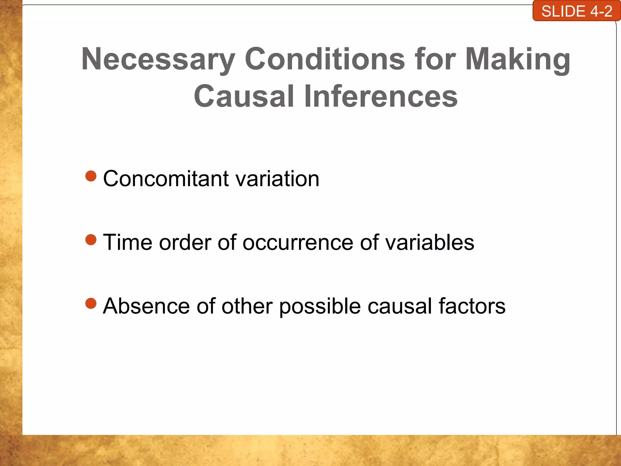 Necessary Conditions for Making
Causal Inferences
Concomitant variation
Time order of occurrence of variables
Absence of other possible causal factors
SLIDE 4-2
 