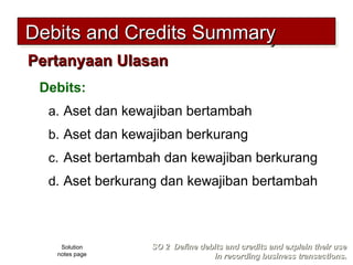 Debits:
a. increase both assets and liabilities.
b. decrease both assets and liabilities.
c. increase assets and decrease liabilities.
d. decrease assets and increase liabilities.
Pertanyaan UlasanPertanyaan Ulasan
Debits and Credits SummaryDebits and Credits SummaryDebits and Credits SummaryDebits and Credits Summary
Solution
notes page
Debits:
a. Aset dan kewajiban bertambah
b. Aset dan kewajiban berkurang
c. Aset bertambah dan kewajiban berkurang
d. Aset berkurang dan kewajiban bertambah
SO 2 Define debits and credits and explain their useSO 2 Define debits and credits and explain their use
in recording business transactions.in recording business transactions.
 
