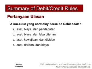 Accounts that normally have debit balances are:
a. assets, expenses, and revenues.
b. assets, expenses, and retained earnings.
c. assets, liabilities, and dividends.
d. assets, dividends, and expenses.
Pertanyaan UlasanPertanyaan Ulasan
Solution
notes page
SO 2 Define debits and credits and explain their useSO 2 Define debits and credits and explain their use
in recording business transactions.in recording business transactions.
Summary of Debit/Credit RulesSummary of Debit/Credit RulesSummary of Debit/Credit RulesSummary of Debit/Credit Rules
Akun-akun yang normalny bersaldo Debit adalah:
a. aset, biaya, dan pendapatan
b. aset, biaya, dan laba ditahan
c. aset, kewajiban, dan dividen
d. aset, dividen, dan biaya
 