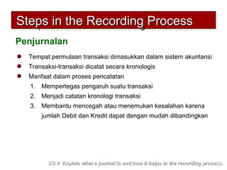 Tempat permulaan transaksi dimasukkan dalam sistem akuntansi
Transaksi-transaksi dicatat secara kronologis
Manfaat dalam proses pencatatan
1. Mempertegas pengaruh suatu transaksi
2. Menjadi catatan kronologi transaksi
3. Membantu mencegah atau menemukan kesalahan karena
jumlah Debit dan Kredit dapat dengan mudah dibandingkan
SO 4 Explain what a journal is and how it helps in the recording process.SO 4 Explain what a journal is and how it helps in the recording process.
Steps in the Recording ProcessSteps in the Recording ProcessSteps in the Recording ProcessSteps in the Recording Process
Penjurnalan
 