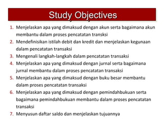 Study ObjectivesStudy ObjectivesStudy ObjectivesStudy Objectives
1. Menjelaskan apa yang dimaksud dengan akun serta bagaimana akun
membantu dalam proses pencatatan transksi
2. Mendefinisikan istilah debit dan kredit dan menjelaskan kegunaan
dalam pencatatan transaksi
3. Mengenali langkah-langkah dalam pencatatan transaksi
4. Menjelaskan apa yang dimaksud dengan jurnal serta bagaimana
jurnal membantu dalam proses pencatatan transaksi
5. Menjelaskan apa yang dimaksud dengan buku besar membantu
dalam proses pencatatan transaksi
6. Menjelaskan apa yang dimaksud dengan pemindahbukuan serta
bagaimana pemindahbukuan membantu dalam proses pencatatan
transaksi
7. Menyusun daftar saldo dan menjelaskan tujuannya
 