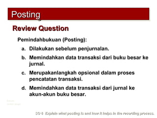 Posting:
a. normally occurs before journalizing.
b. transfers ledger transaction data to the journal.
c. is an optional step in the recording process.
d. transfers journal entries to ledger accounts.
Review QuestionReview Question
PostingPostingPostingPosting
SO 6 Explain what posting is and how it helps in the recording process.SO 6 Explain what posting is and how it helps in the recording process.
Solution on
notes page
Pemindahbukuan (Posting):
a. Dilakukan sebelum penjurnalan.
b. Memindahkan data transaksi dari buku besar ke
jurnal.
c. Merupakanlangkah opsional dalam proses
pencatatan transaksi.
d. Memindahkan data transaksi dari jurnal ke
akun-akun buku besar.
 