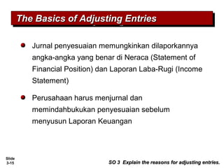 Slide
3-15
Jurnal penyesuaian memungkinkan dilaporkannya
angka-angka yang benar di Neraca (Statement of
Financial Position) dan Laporan Laba-Rugi (Income
Statement)
Perusahaan harus menjurnal dan
memindahbukukan penyesuaian sebelum
menyusun Laporan Keuangan
The Basics of Adjusting EntriesThe Basics of Adjusting EntriesThe Basics of Adjusting EntriesThe Basics of Adjusting Entries
SO 3 Explain the reasons for adjusting entries.SO 3 Explain the reasons for adjusting entries.
 