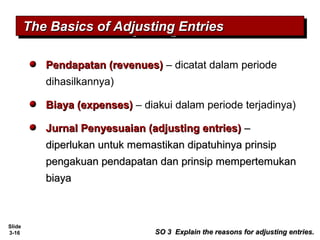Slide
3-16
Pendapatan (revenues)Pendapatan (revenues) – dicatat dalam periode
dihasilkannya)
Biaya (expenses)Biaya (expenses) – diakui dalam periode terjadinya)
Jurnal Penyesuaian (adjusting entries)Jurnal Penyesuaian (adjusting entries) ––
diperlukan untuk memastikan dipatuhinya prinsipdiperlukan untuk memastikan dipatuhinya prinsip
pengakuan pendapatan dan prinsip mempertemukanpengakuan pendapatan dan prinsip mempertemukan
biayabiaya
The Basics of Adjusting EntriesThe Basics of Adjusting EntriesThe Basics of Adjusting EntriesThe Basics of Adjusting Entries
SO 3 Explain the reasons for adjusting entries.SO 3 Explain the reasons for adjusting entries.
 