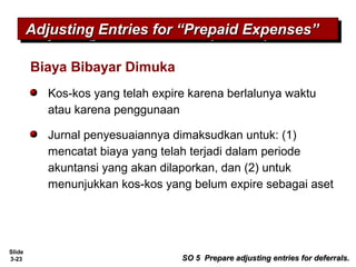 Slide
3-23
Biaya Bibayar Dimuka
Kos-kos yang telah expire karena berlalunya waktu
atau karena penggunaan
Jurnal penyesuaiannya dimaksudkan untuk: (1)
mencatat biaya yang telah terjadi dalam periode
akuntansi yang akan dilaporkan, dan (2) untuk
menunjukkan kos-kos yang belum expire sebagai aset
Adjusting Entries for “Prepaid Expenses”Adjusting Entries for “Prepaid Expenses”Adjusting Entries for “Prepaid Expenses”Adjusting Entries for “Prepaid Expenses”
SO 5 Prepare adjusting entries for deferrals.SO 5 Prepare adjusting entries for deferrals.
 