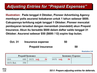 Slide
3-26
Illustration: Pada tanggal 4 Oktober, Pioneer Advertising Agency
membayar polis asuransi kebakaran untuk 1 tahun sebesar $600.
Cakupannya terhitung sejak tanggal 1 Oktober. Pioneer mencatat
pembayaran tersebut dengan menambah (mendebit) akun Prepaid
Insurance. Akun itu bersaldo $600 dalam daftar saldo tanggal 31
Oktober. Asuransi sebesar $50 ($600 / 12) expire tiap bulan.
Prepaid insurance 50
Insurance expense 50Oct. 31
Illustration 3-6
Adjusting Entries for “Prepaid Expenses”Adjusting Entries for “Prepaid Expenses”Adjusting Entries for “Prepaid Expenses”Adjusting Entries for “Prepaid Expenses”
SO 5 Prepare adjusting entries for deferrals.SO 5 Prepare adjusting entries for deferrals.
 