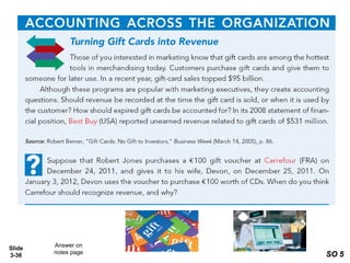 Slide
3-36 SO 5SO 5
Answer on
notes page
 