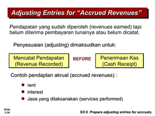 Slide
3-38
Pendapatan yang sudah diperoleh (revenues earned) tapi
belum diterima pembayaran tunainya atau belum dicatat.
Adjusting Entries for “Accrued Revenues”Adjusting Entries for “Accrued Revenues”Adjusting Entries for “Accrued Revenues”Adjusting Entries for “Accrued Revenues”
rentrent
interestinterest
Jasa yang dilaksanakan (services performed)Jasa yang dilaksanakan (services performed)
BEFORE
Contoh pendaptan akrual (accrued revenues) :Contoh pendaptan akrual (accrued revenues) :
Penerimaan Kas
(Cash Receipt)
Penerimaan Kas
(Cash Receipt)
Mencatat Pendapatan
(Revenue Recorded)
Mencatat Pendapatan
(Revenue Recorded)
Penyesuaian (adjusting) dimaksudkan untuk:Penyesuaian (adjusting) dimaksudkan untuk:
SO 6 Prepare adjusting entries for accruals.SO 6 Prepare adjusting entries for accruals.
 