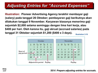 Slide
3-47 SO 6 Prepare adjusting entries for accruals.SO 6 Prepare adjusting entries for accruals.
Illustration: Pioneer Advertising Agency terakhir membayar gaji
(salary) pada tanggal 26 Oktober; pembayaran gaji berikutnya akan
dilakukan tanggal 9 November. Karyawan biasanya menerima gaji
sejumlah $2,000 selama seminggu dengan lima hari kerja, atau
$400 per hari. Oleh karena itu, gaji akrual (accrued salaries) pada
tanggal 31 Oktober sejumlah $1,200 ($400 x 3 days). Illustration 3-19
Adjusting Entries for “Accrued Expenses”Adjusting Entries for “Accrued Expenses”Adjusting Entries for “Accrued Expenses”Adjusting Entries for “Accrued Expenses”
 