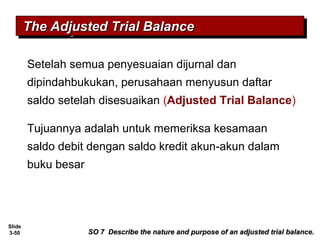 Slide
3-50
Setelah semua penyesuaian dijurnal dan
dipindahbukukan, perusahaan menyusun daftar
saldo setelah disesuaikan (Adjusted Trial Balance)
Tujuannya adalah untuk memeriksa kesamaan
saldo debit dengan saldo kredit akun-akun dalam
buku besar
The Adjusted Trial BalanceThe Adjusted Trial BalanceThe Adjusted Trial BalanceThe Adjusted Trial Balance
SO 7 Describe the nature and purpose of an adjusted trial balance.SO 7 Describe the nature and purpose of an adjusted trial balance.
 