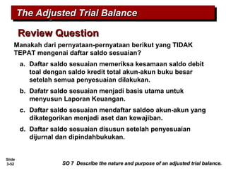 Slide
3-52
Which of the following statements is incorrect concerning
the adjusted trial balance?
a. An adjusted trial balance proves the equality of the
total debit balances and the total credit balances in
the ledger after all adjustments are made.
b. The adjusted trial balance provides the primary basis
for the preparation of financial statements.
c. The adjusted trial balance lists the account balances
segregated by assets and liabilities.
d. The adjusted trial balance is prepared after the
adjusting entries have been journalized and posted.
Review QuestionReview Question
SO 7 Describe the nature and purpose of an adjusted trial balance.SO 7 Describe the nature and purpose of an adjusted trial balance.
The Adjusted Trial BalanceThe Adjusted Trial BalanceThe Adjusted Trial BalanceThe Adjusted Trial Balance
Manakah dari pernyataan-pernyataan berikut yang TIDAK
TEPAT mengenai daftar saldo sesuaian?
a. Daftar saldo sesuaian memeriksa kesamaan saldo debit
toal dengan saldo kredit total akun-akun buku besar
setelah semua penyesuaian dilakukan.
b. Dafatr saldo sesuaian menjadi basis utama untuk
menyusun Laporan Keuangan.
c. Daftar saldo sesuaian mendaftar saldoo akun-akun yang
dikategorikan menjadi aset dan kewajiban.
d. Daftar saldo sesuaian disusun setelah penyesuaian
dijurnal dan dipindahbukukan.
 