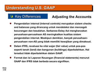 Slide
3-58
Pengendalian internal (Internal controls) merupakan sistem checks
and balances yang dirancang untuk mendeteksi dan mencegah
kecurangan dan kesalahan. Sarbanes-Oxley Act mengharuskan
perusahaan-perusahaan AS meningkatkan kualitas sistem
pengendalian internal. Meskipun demikian, banyak perusahaan-
perusahaan non-AS yang tidak memiliki kewajiban yang dimaksud.
Dalam IFRS, revaluasi ke nilai wajar (fair value) untuk pos-pos
seperti tanah (land) dan bangunan (buildings) diperbolehkan. Hal
tersebut tidak diperbolehkan dalam GAAP.
Format dan isi Laporan Keuangan (financial statements) menurut
GAAP dan IFRS tidak berbeda secara signifikan.
Understanding U.S. GAAPUnderstanding U.S. GAAPUnderstanding U.S. GAAPUnderstanding U.S. GAAP
Key DifferencesKey Differences Adjusting the Accounts
 