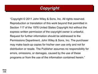 Slide
3-66
“Copyright © 2011 John Wiley & Sons, Inc. All rights reserved.
Reproduction or translation of this work beyond that permitted in
Section 117 of the 1976 United States Copyright Act without the
express written permission of the copyright owner is unlawful.
Request for further information should be addressed to the
Permissions Department, John Wiley & Sons, Inc. The purchaser
may make back-up copies for his/her own use only and not for
distribution or resale. The Publisher assumes no responsibility for
errors, omissions, or damages, caused by the use of these
programs or from the use of the information contained herein.”
CopyrightCopyrightCopyrightCopyright
 