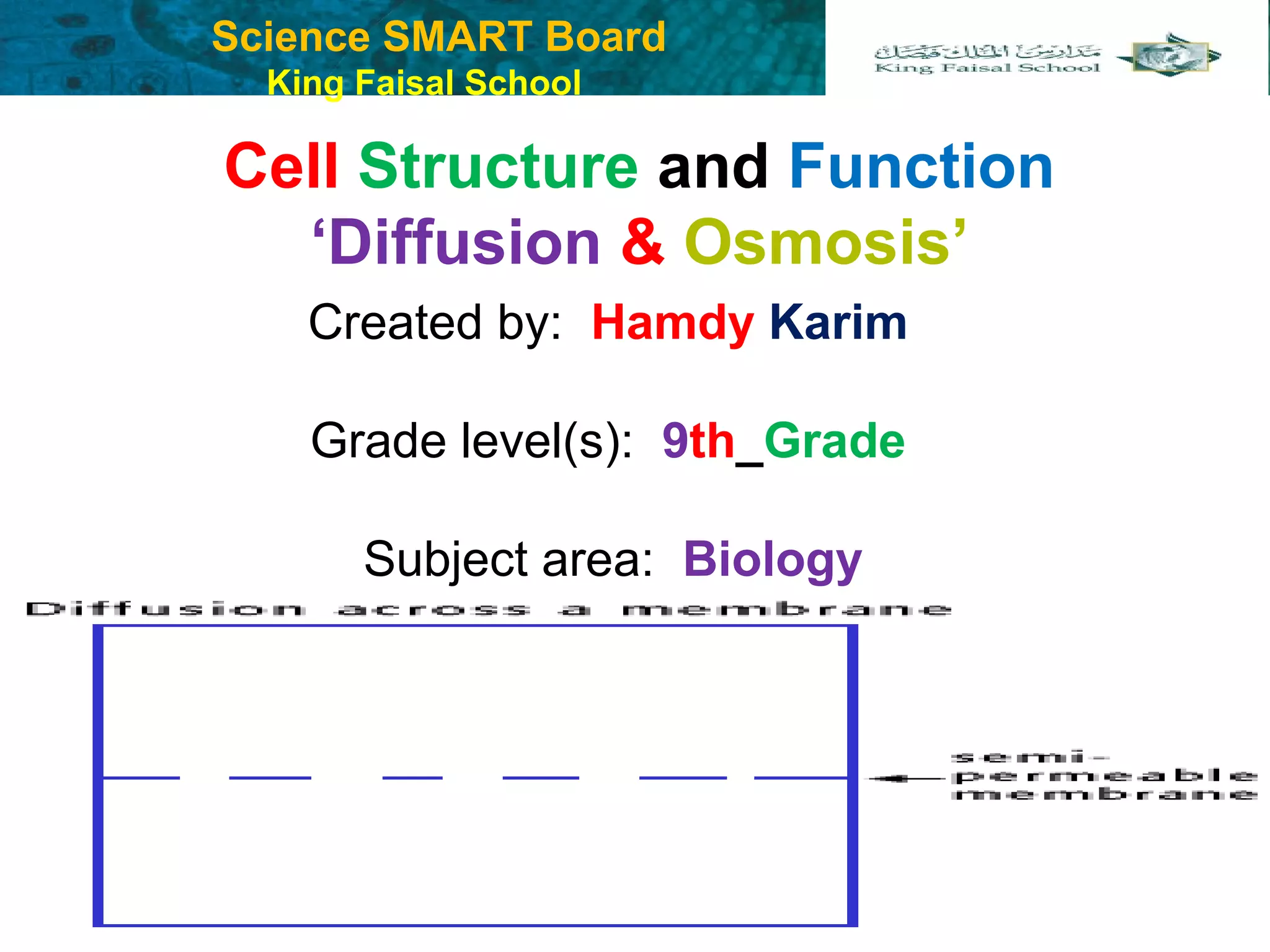 Science SMART Board
King Faisal School
Cell Structure and Function
‘Diffusion & Osmosis’
Created by: Hamdy Karim
Grade level(s): 9th_Grade
Subject area: Biology