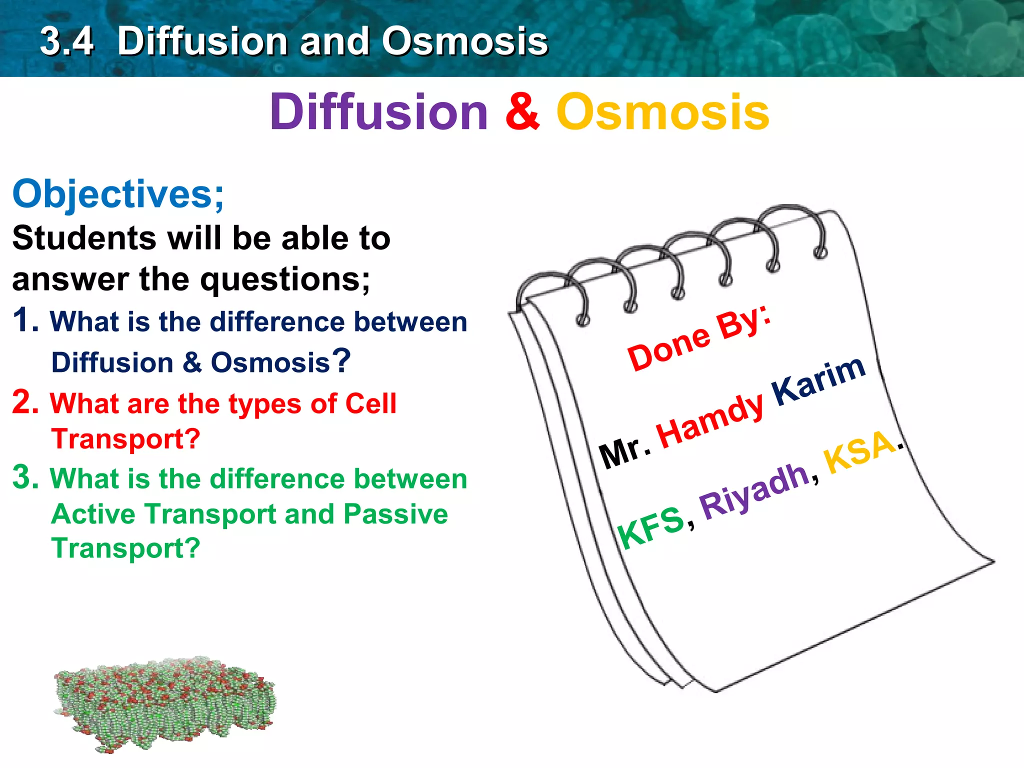Diffusion & Osmosis
Objectives;
Students will be able to
answer the questions;
1. What is the difference between
Diffusion & Osmosis?
2. What are the types of Cell
Transport?
3. What is the difference between
Active Transport and Passive
Transport?
Done By:
Mr. Hamdy Karim
KFS, Riyadh, KSA.
3.4 Diffusion and Osmosis3.4 Diffusion and Osmosis