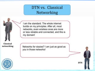 DTN vs. Classical
Networking
DTN
Classical
networking
 