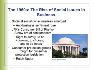 business ethics ch.1 by ferrell | PPT