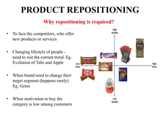 PRODUCT REPOSITIONING
• To face the competitors, who offer
new products or services
• Changing lifestyle of people -
need to suit the current trend. Eg.
Evolution of Tabs and Apple
• When brand need to change their
target segment (happens rarely)
Eg. Gems
• When motivation to buy the
category is low among customers
Why repositioning is required?
 