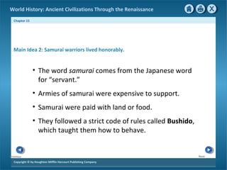 Samuri Strict Code Ch.15 Japan | PPT