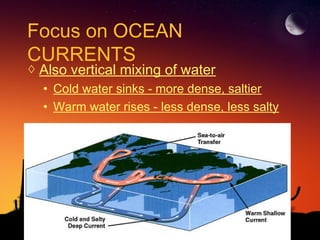Focus on OCEAN
CURRENTS
◊ Also vertical mixing of water
• Cold water sinks - more dense, saltier
• Warm water rises - less dense, less salty
 