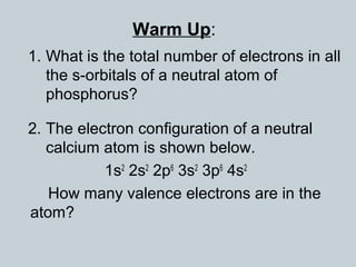 Warm Up:
1. What is the total number of electrons in all
the s-orbitals of a neutral atom of
phosphorus?
2. The electron configuration of a neutral
calcium atom is shown below.
1s2
2s2
2p6
3s2
3p6
4s2
How many valence electrons are in the
atom?
 