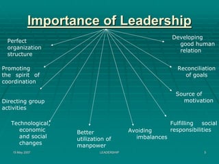 Importance of Leadership
                                                         Developing
 Perfect
                                                           good human
 organization
                                                           relation
 structure

Promoting                                                  Reconciliation
the spirit of                                                of goals
coordination

                                                           Source of
Directing group                                              motivation
activities

   Technological,                                        Fulfilling  social
      economic      Better                Avoiding       responsibilities
      and social    utilization of          imbalances
      changes       manpower
   15 May 2007               LEADERSHIP                               5
 