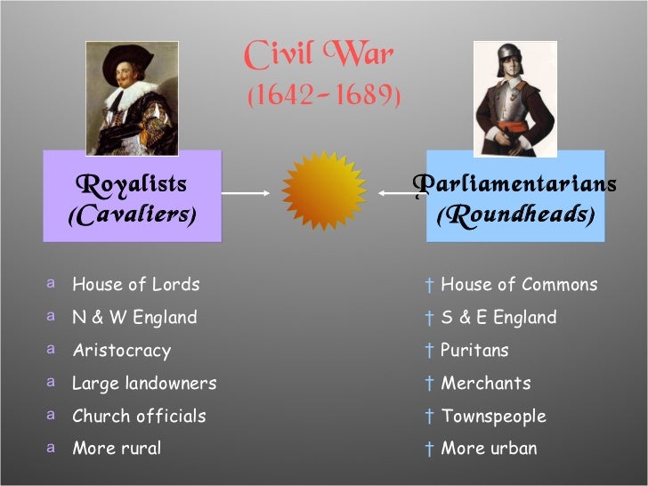 of 1642 war english civil Ch.16 of 1642 war english civil Ch.16