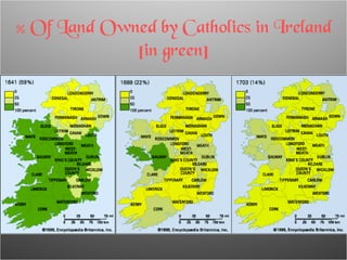 % Of Land Owned by Catholics in Ireland [in green] 
