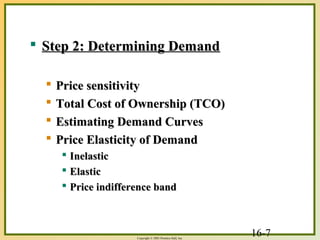 16-7Copyright © 2003 Prentice-Hall, Inc.
 Step 2: Determining DemandStep 2: Determining Demand
 Price sensitivityPrice sensitivity
 Total Cost of Ownership (TCO)Total Cost of Ownership (TCO)
 Estimating Demand CurvesEstimating Demand Curves
 Price Elasticity of DemandPrice Elasticity of Demand
 InelasticInelastic
 ElasticElastic
 Price indifference bandPrice indifference band
 