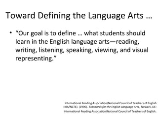 Toward Defining the Language Arts …
• “Our goal is to define … what students should
  learn in the English language arts—reading,
  writing, listening, speaking, viewing, and visual
  representing.”




                     International Reading Association/National Council of Teachers of English
                   (IRA/NCTE). (1996). Standards for the English Language Arts. Newark, DE:
                   International Reading Association/National Council of Teachers of English.
 