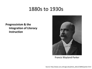 1880s to 1930s

Progressivism & the
  Integration of Literacy
  Instruction




                                         Francis Wayland Parker


                            Source: http://www.ucls.uchicago.edu/photo_album/1809s/parker.html
 