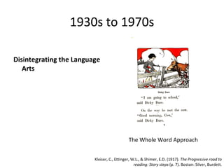 1930s to 1970s

Disintegrating the Language
   Arts




                                             The Whole Word Approach


                         Kleiser, C., Ettinger, W.L., & Shimer, E.D. (1917). The Progressive road to
                                                 reading: Story steps (p. 7). Boston: Silver, Burdett.
 