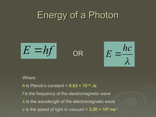 Hc Constant Comprehensive Overview of Quantum Physics: Photons, Photoelectric ...