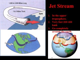 Jet Stream In the upper troposphere. Very fast 200-400 kmh Go completely around the earth. 