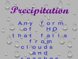 Precipitation Any form of  H 2 O that falls from clouds  and reaches the  earth's surface. 