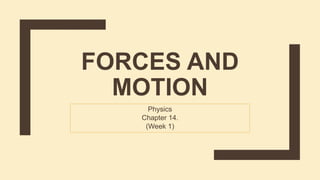 FORCES AND
MOTION
Physics
Chapter 14.
(Week 1)
 