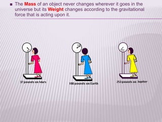 ■ The Mass of an object never changes wherever it goes in the
universe but its Weight changes according to the gravitational
force that is acting upon it.
 