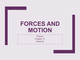 FORCES AND
MOTION
Physics
Chapter 14.
(Week 2)
 