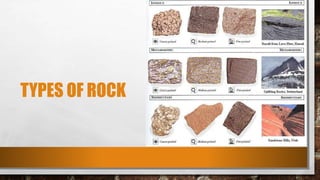 TYPES OF ROCK
 