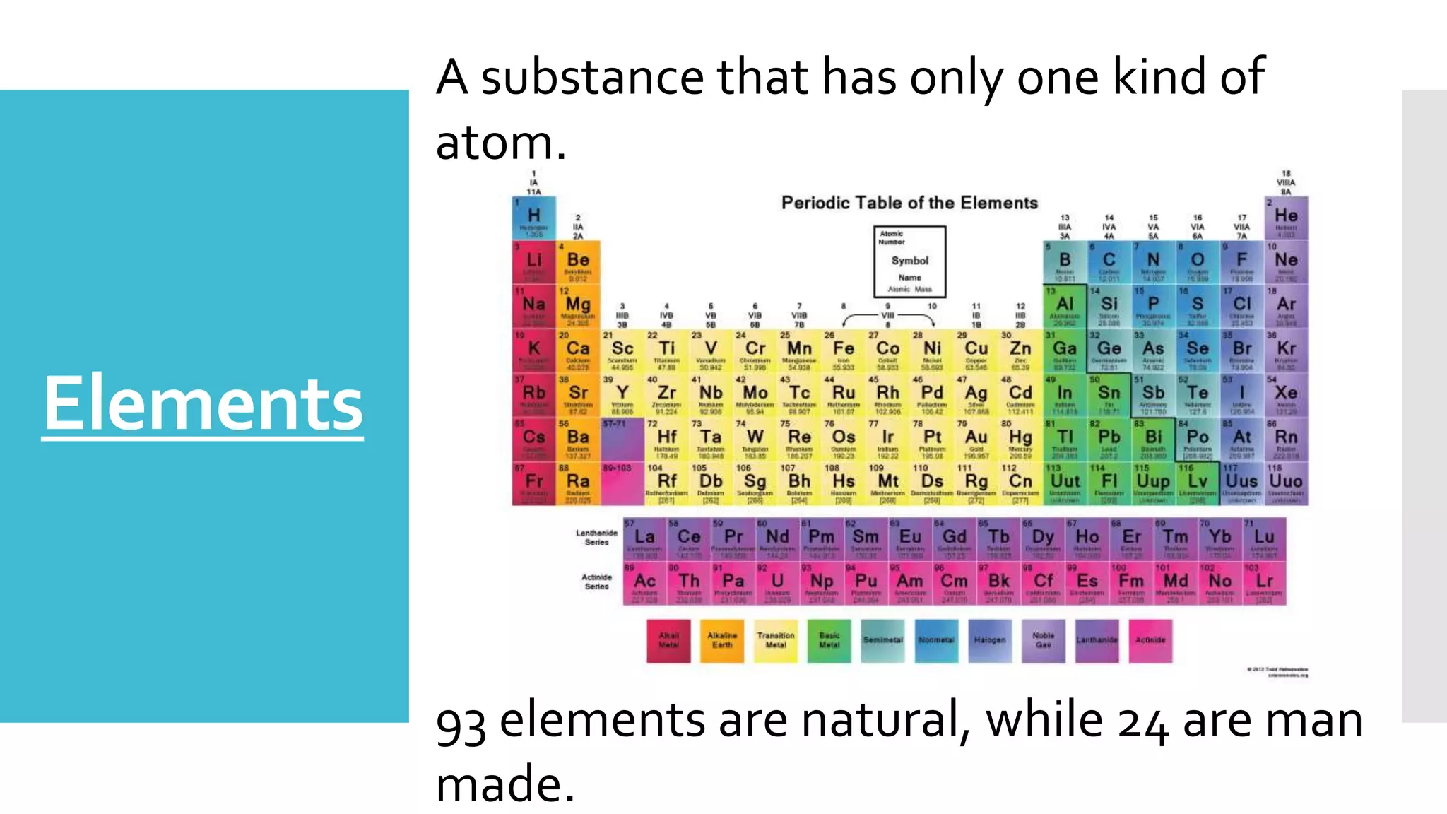 Ch.9.properties of matter and matterials | PPTX