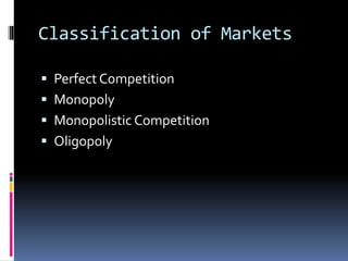 Forms of market