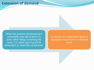 Extension Demand Demand | PPTX