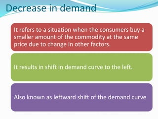 29. state any three factors that cause an Demand | PPTX