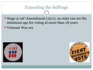 Extending the Suffrage
Stage 5=26th
Amendment (1971), no state can set the
minimum age for voting at more than 18 years
Vietnam War era
 