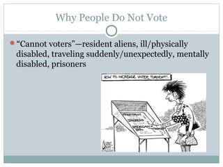 Why People Do Not Vote
“Cannot voters”—resident aliens, ill/physically
disabled, traveling suddenly/unexpectedly, mentally
disabled, prisoners
 