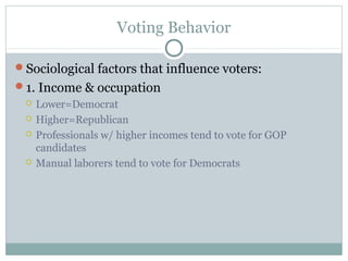 Voting Behavior
Sociological factors that influence voters:
1. Income & occupation
 Lower=Democrat
 Higher=Republican
 Professionals w/ higher incomes tend to vote for GOP
candidates
 Manual laborers tend to vote for Democrats
 