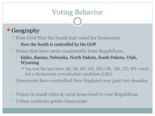 Voting Behavior
Geography
 Post-Civil War the South had voted for Democrats
 Now the South is controlled by the GOP
 States that have most consistently been Republican:
 Idaho, Kansas, Nebraska, North Dakota, South Dakota, Utah,
Wyoming
 ‘64 was the last time AK, ID, KS, NE, ND, OK, SD, UT, WY voted
for a Democratic presidential candidate (LBJ)
 Democrats have controlled New England over past two decades
 Voters in small cities & rural areas tend to vote Republican
 Urban residents prefer Democrats
 