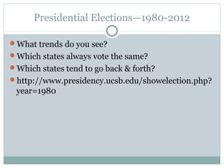 Presidential Elections—1980-2012
What trends do you see?
Which states always vote the same?
Which states tend to go back & forth?
http://www.presidency.ucsb.edu/showelection.php?
year=1980
 