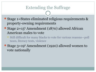 Extending the Suffrage
Stage 1=States eliminated religious requirements &
property-owning requirements
Stage 2=15th
Amendment (1870) allowed African
American males to vote
 Still difficult for many blacks to vote for various reasons—poll
taxes, literacy tests, violence
Stage 3=19th
Amendment (1920) allowed women to
vote nationally
 